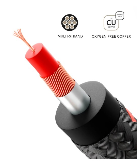 Triangle Red Serie RCA – Cavo Interconnessione Stereo con Massa Phono e Schermatura Multi-strato Triangle - 4