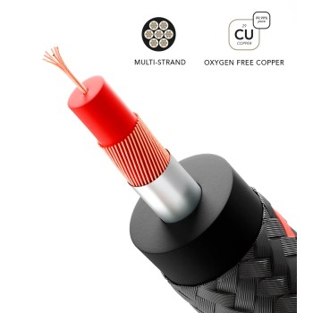 Triangle Red Serie RCA Y – Cavo Subwoofer con Schermatura Multi-strato Triangle - 5