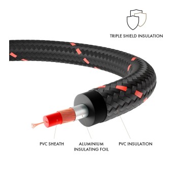 Triangle Red Serie RCA Y – Cavo Subwoofer con Schermatura Multi-strato Triangle - 6