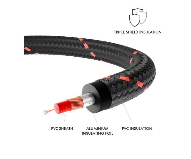 Triangle Red Serie RCA Y – Cavo Subwoofer con Schermatura Multi-strato Triangle - 6
