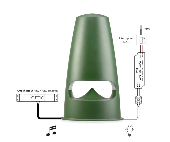Triangle Garden 7 – Diffusore Outdoor 360° IP66 con LED Integrati Triangle - 13