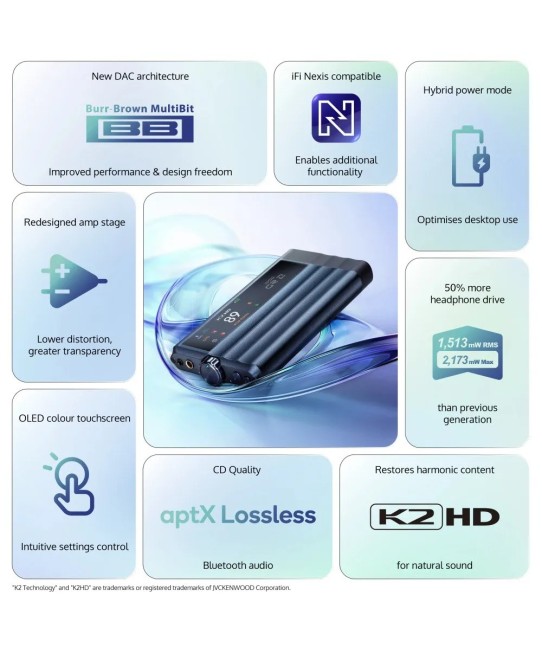 iFi iDSD GR2 – DAC e Amplificatore per Cuffie Portatile iFi Audio - 6