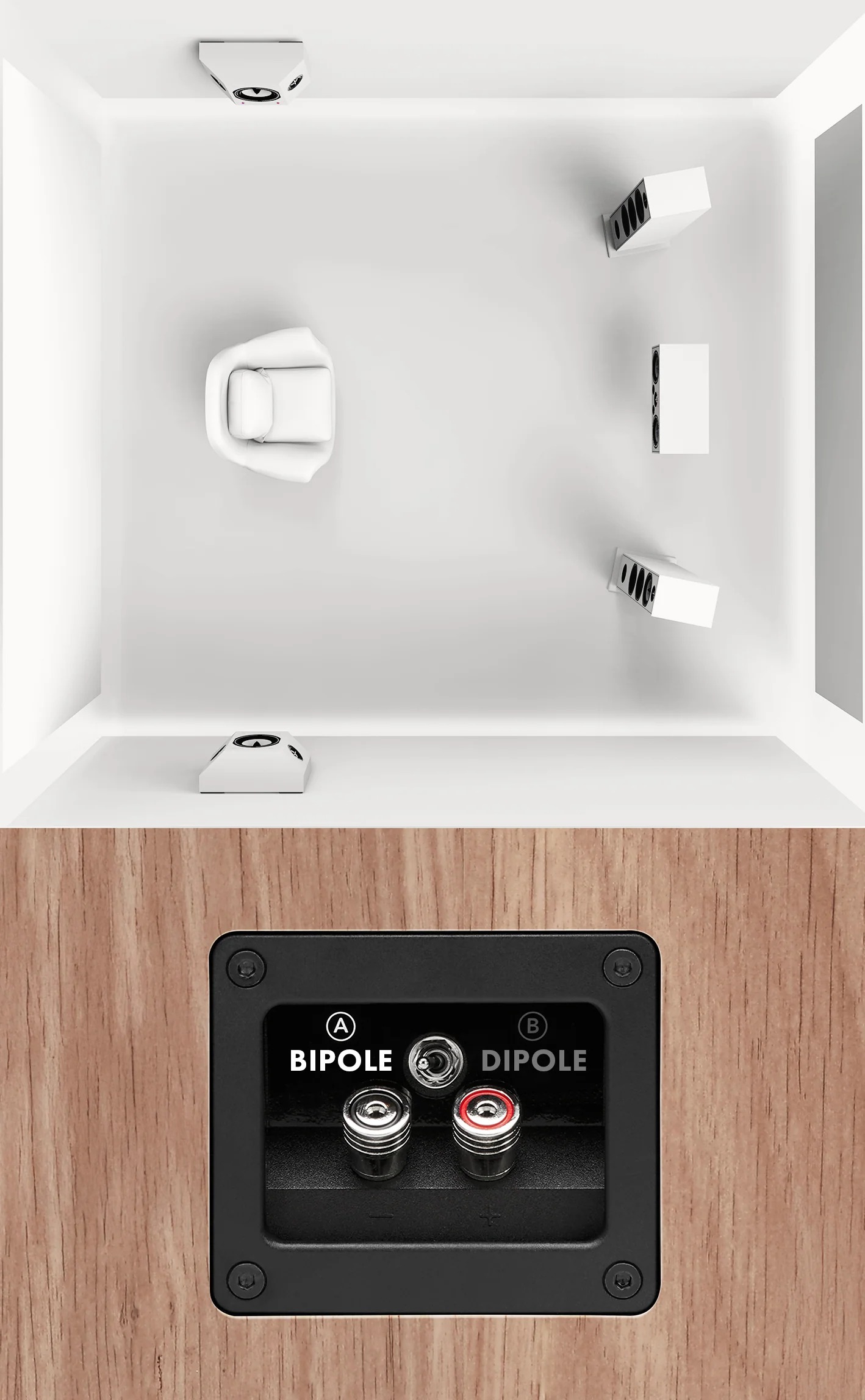 Triangle Borea BRS1 &ndash; Diffusori surround, effetti bipolo/dipolo