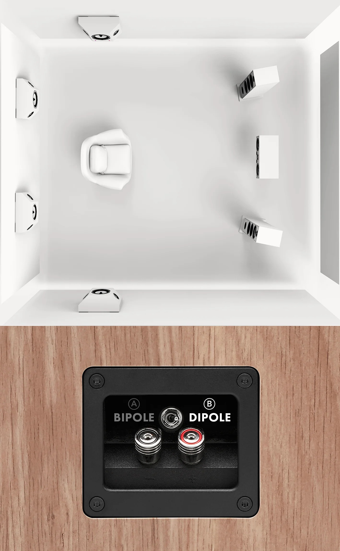 Triangle Borea BRS1 &ndash; Diffusori surround, effetti bipolo/dipolo