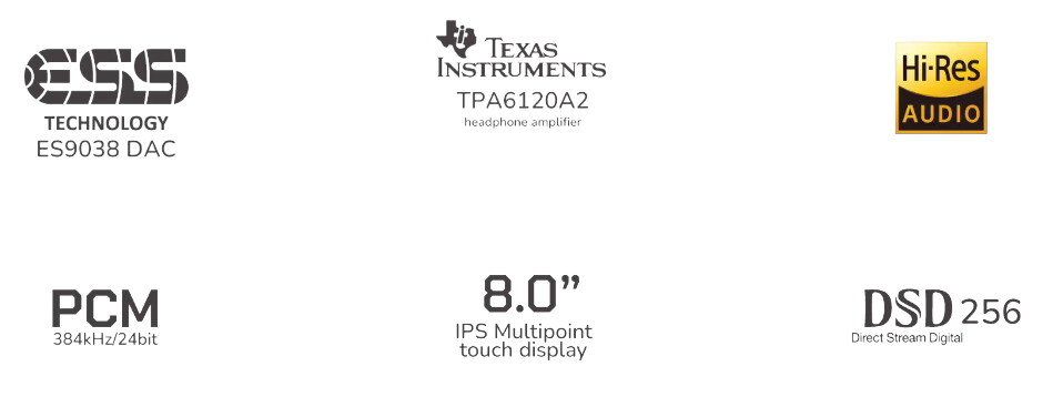 VOLUMIO MOTIVO TECNOLOGIA