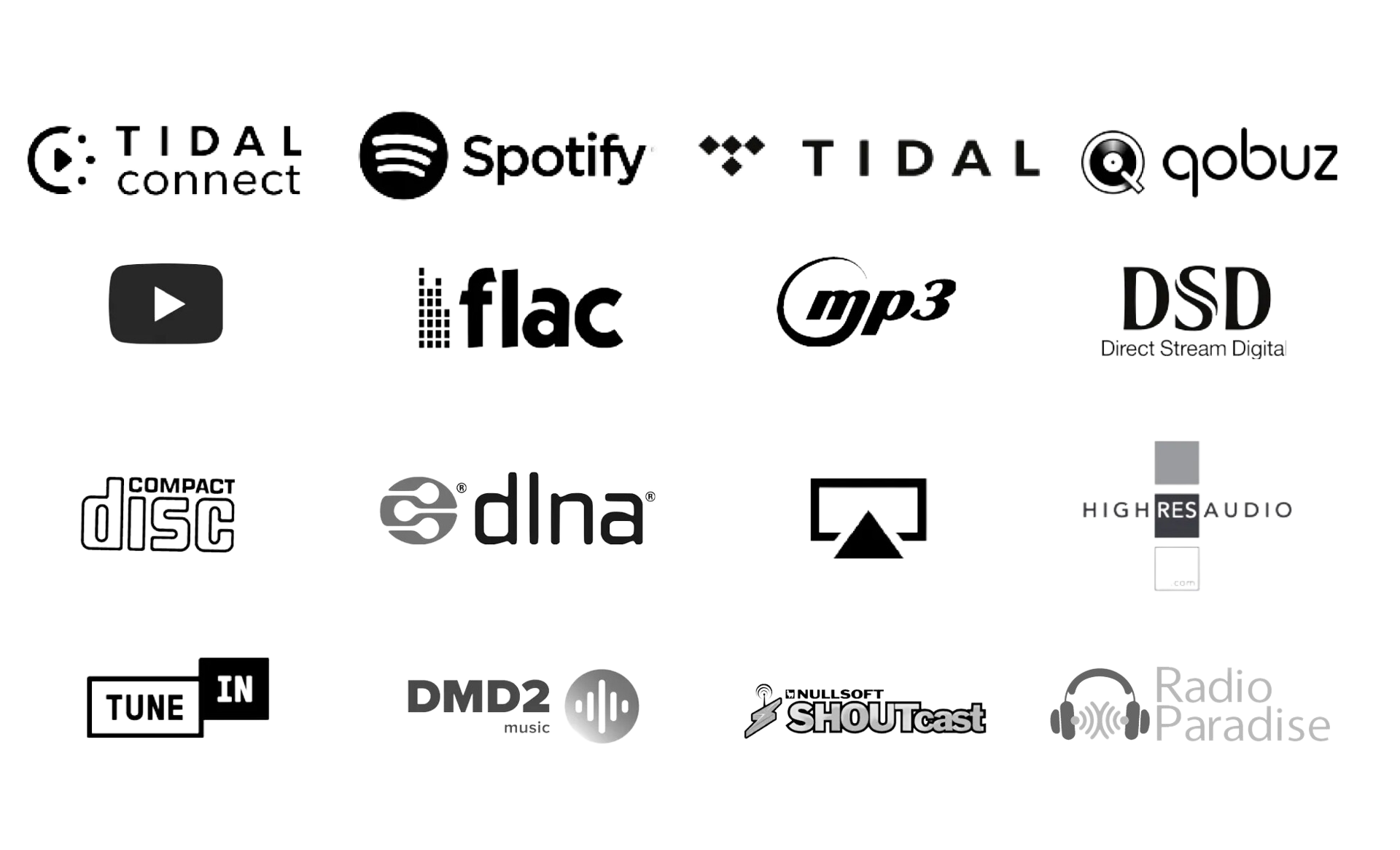 VOLUMIO MOTIVO CONNESSIONI