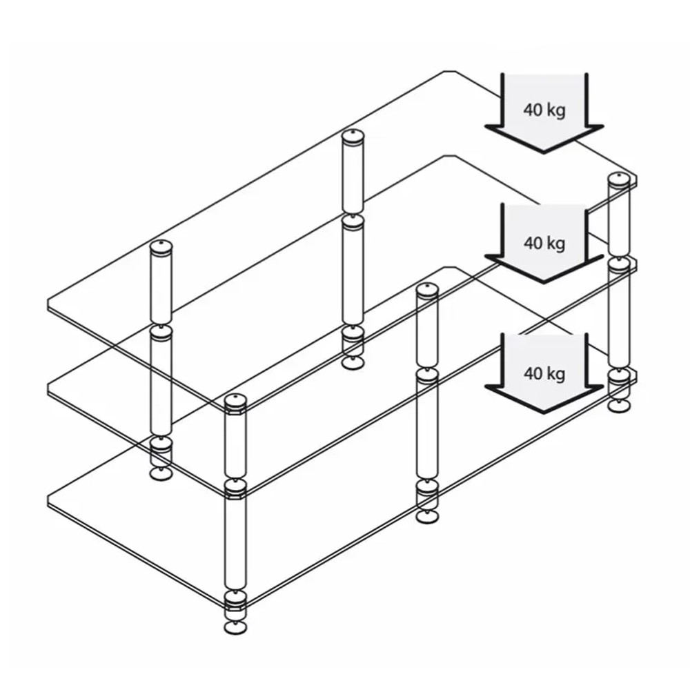 Norstone Bergen AV 2 – dettaglio punte e contropunte metalliche sul ripiano superiore