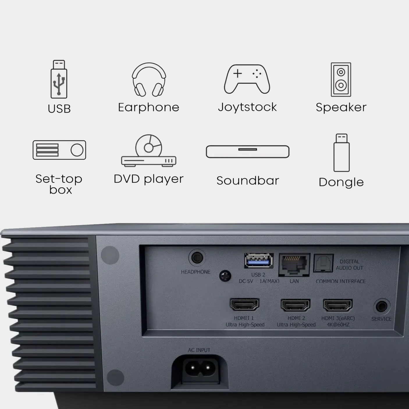 Hisense PX3-PRO – pannello posteriore con 2× HDMI 2.1, HDMI 2.0/eARC, 2× USB 3.0 e uscite audio