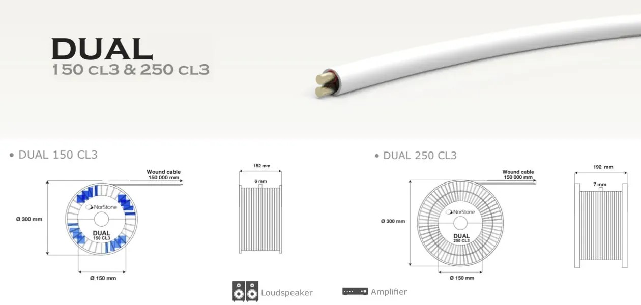 Norstone Dual CL3 – cavo speaker bipolare in-wall CL3, conduttori OFC 99.999% con nastro alluminio, guaina PVC, bobina 150 metri