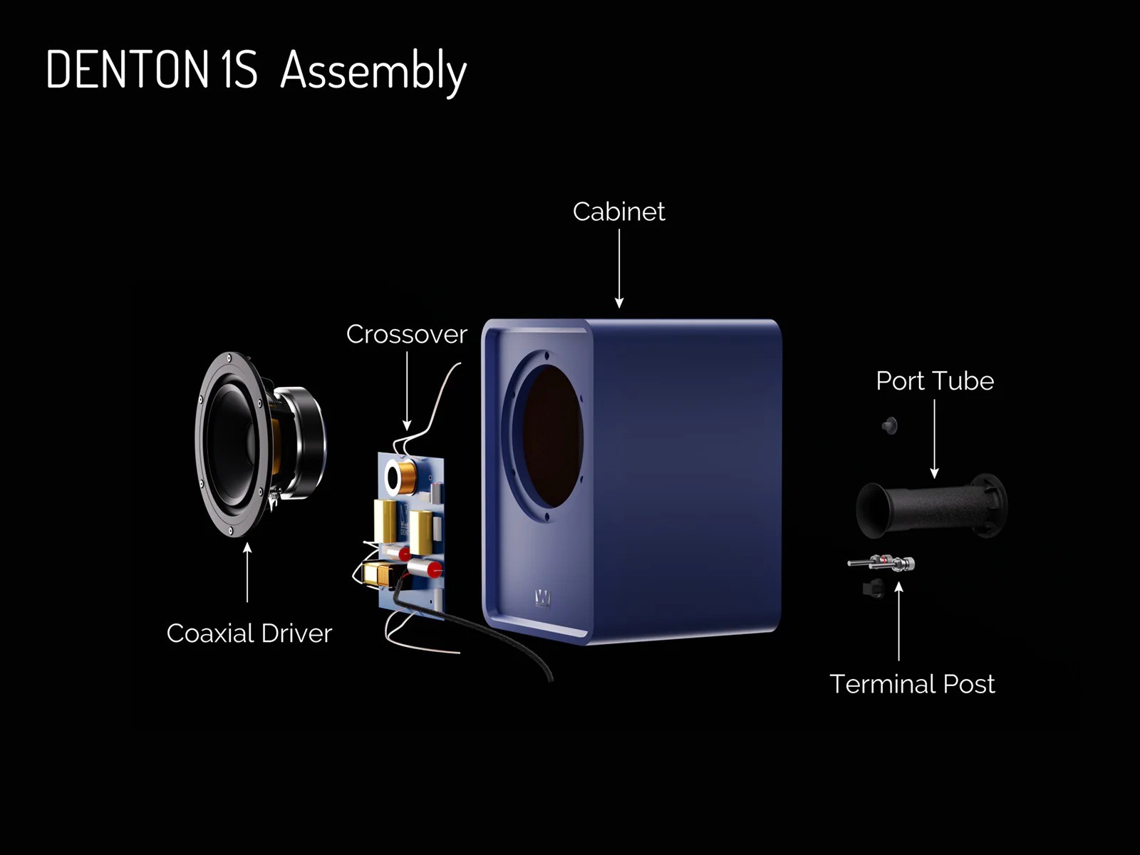 Wharfedale Denton 1S – finitura nera opaca, tre quarti anteriore con driver coassiale 165mm e tweeter silk dome 25mm concentric visibili