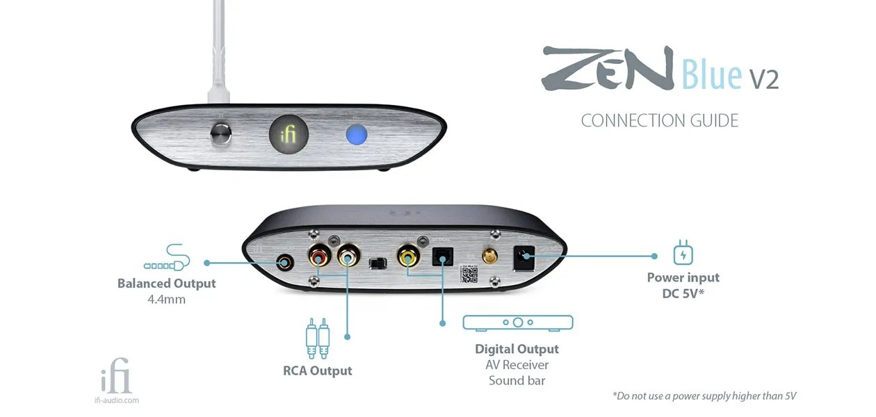 iFi ZEN Blue V2 – DAC Bluetooth hi-res ricevitore, chassis compatto, LED codec frontale, 4.4mm bilanciato e RCA posteriori, antenna Bluetooth esterna