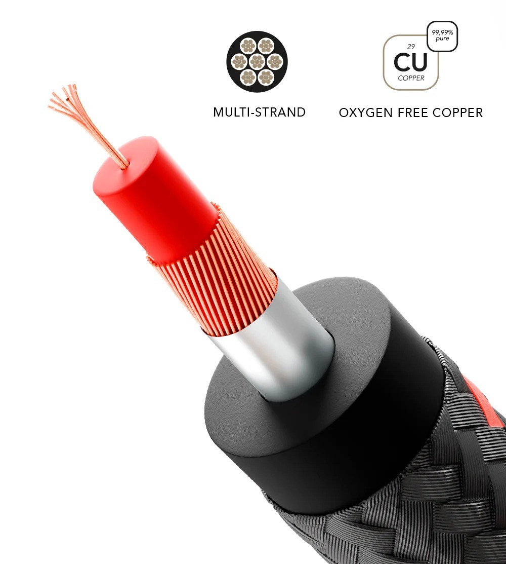 Triangle Red Serie RCA Y – dettaglio biforcazione Y, connettori RCA oro etichettati, guaina tessuto intrecciata rossa, cavo flessibile OFC vicino al subwoofer