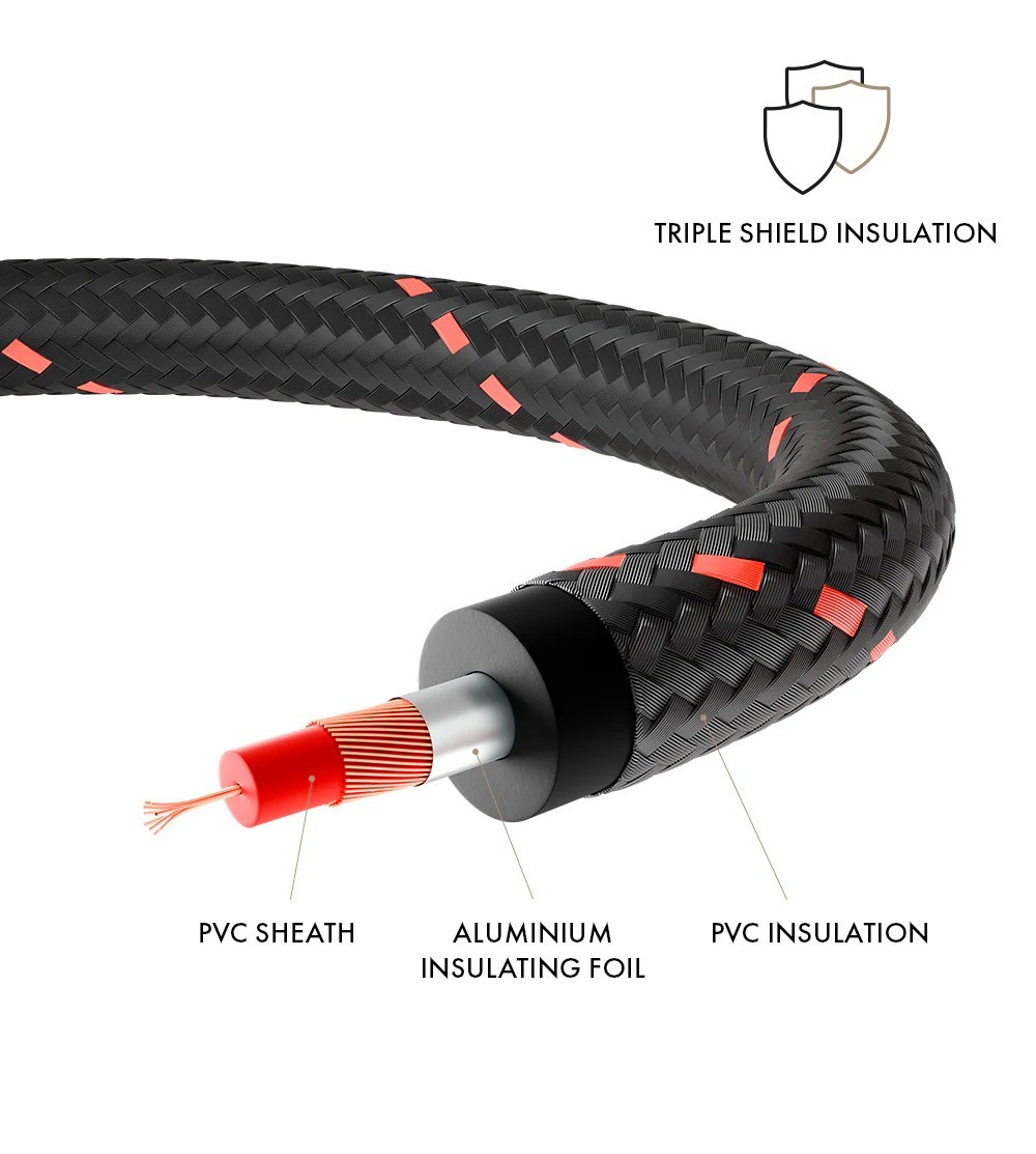 Triangle Red Serie RCA Y – schema collegamento: amplificatore uscita sub mono → RCA Y singolo → due RCA L e R verso subwoofer attivo Triangle o Cambridge Audio